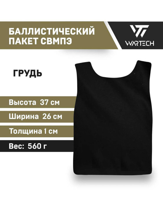 Баллистика для ЖИЛЕТА АДРЕС
